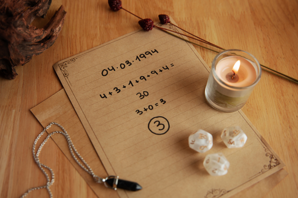 how to calculate my angel number