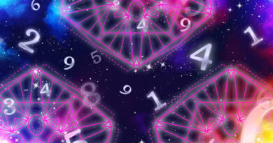 how to find my angel number